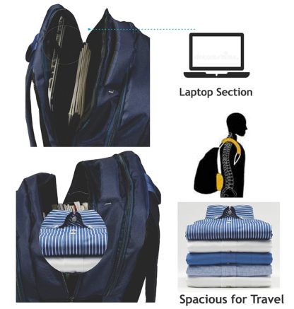 35 LTR Casual Travel bagpack/School Backpack Bag - Image 3